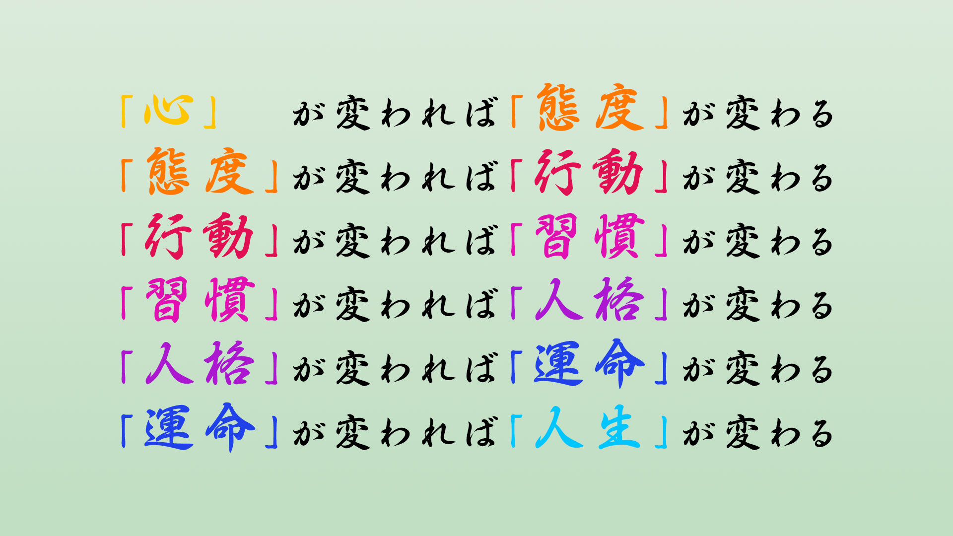 心の変化が人生を変える